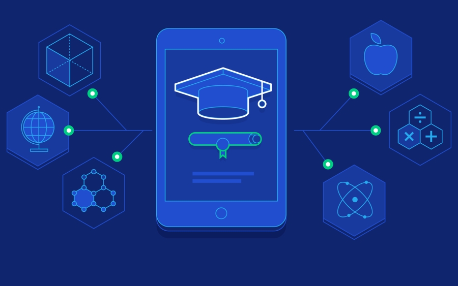 ứng dụng của edtech trong giáo dục