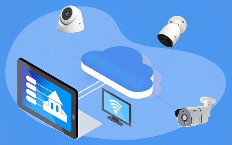 Công nghệ Cloud Server