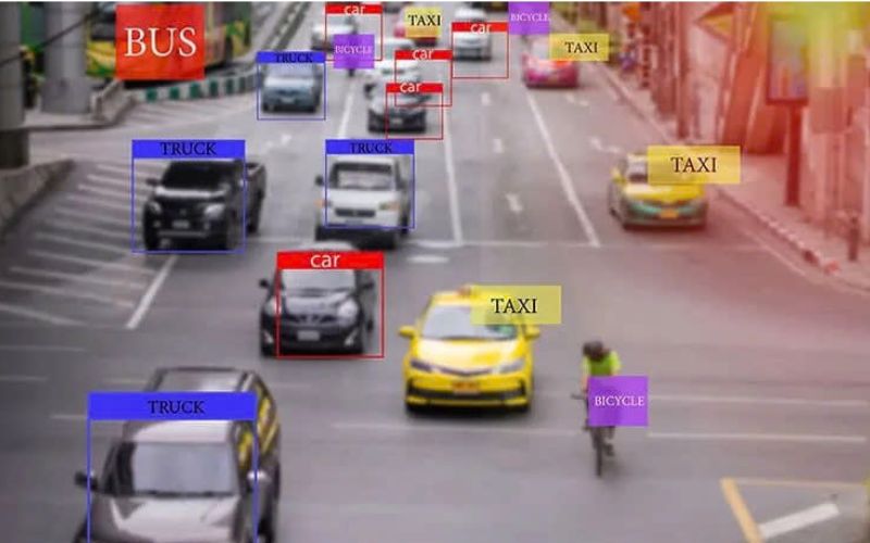 Công nghệ camera Deep Learning